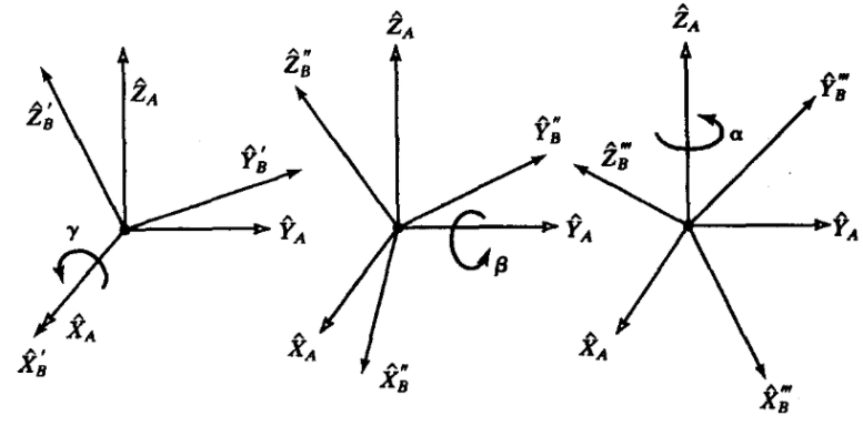 image-20210126163623147